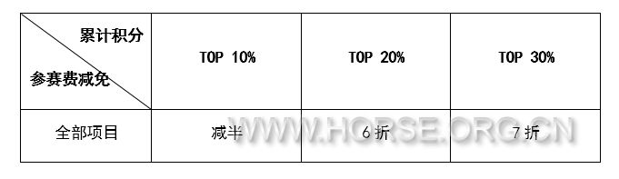微信截图_20170510234923.png