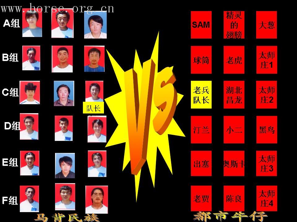 [公告]速度对抗赛!太旗18勇士向你挑战!决战贡宝拉格!鹿死谁手?~~~