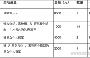 报名通知 ｜ 2025全国射御运动会（江苏·南京站）