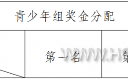 赛事规程：2025 年全国骑射巡回赛（深圳站）