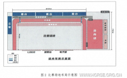 报名通知｜全国骑射巡回赛-启东站