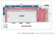 报名通知｜全国骑射巡回赛-启东站