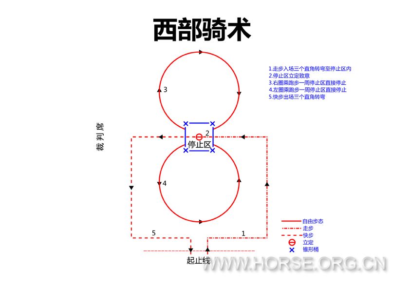 西部骑术.jpg