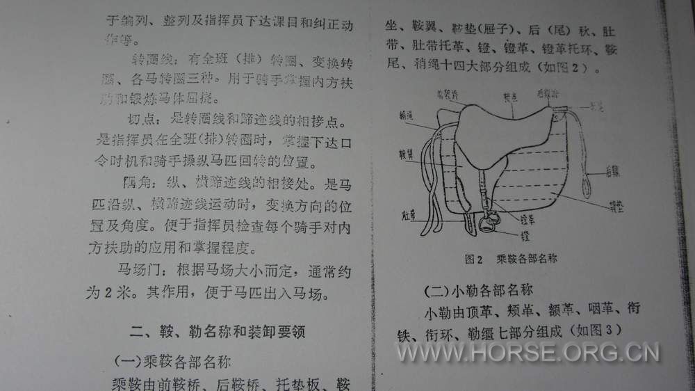 1976年10月骑兵分队技术教材马具图