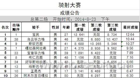 骑射大赛公共.jpg