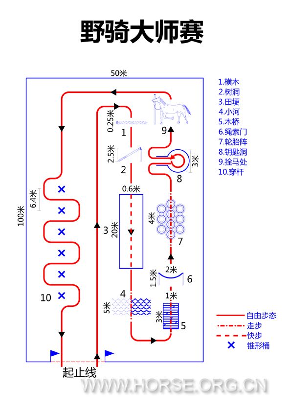 业余组野骑大师赛路线图.jpg