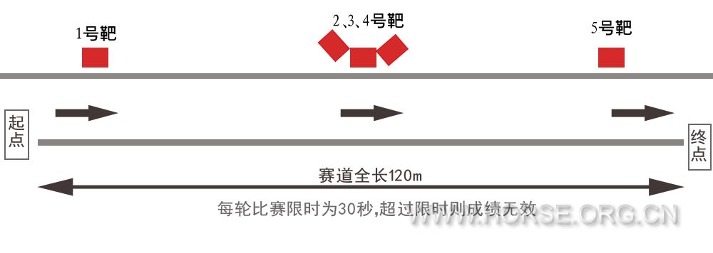 骑射大赛图示.jpg