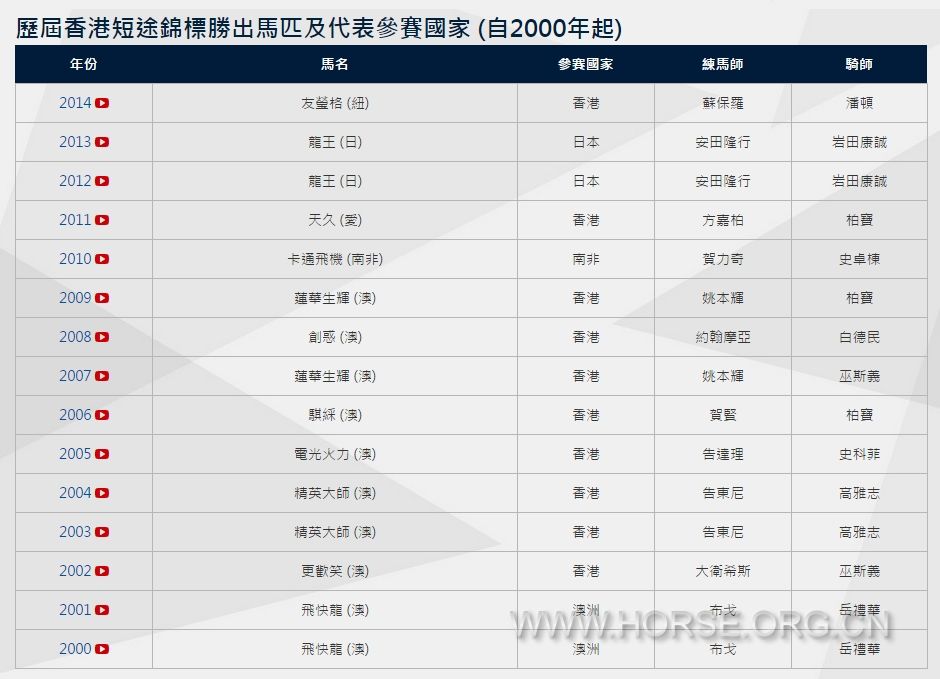 搜狗截图15年12月06日1225_1.jpg