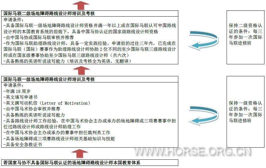 图解教育体系2.jpg