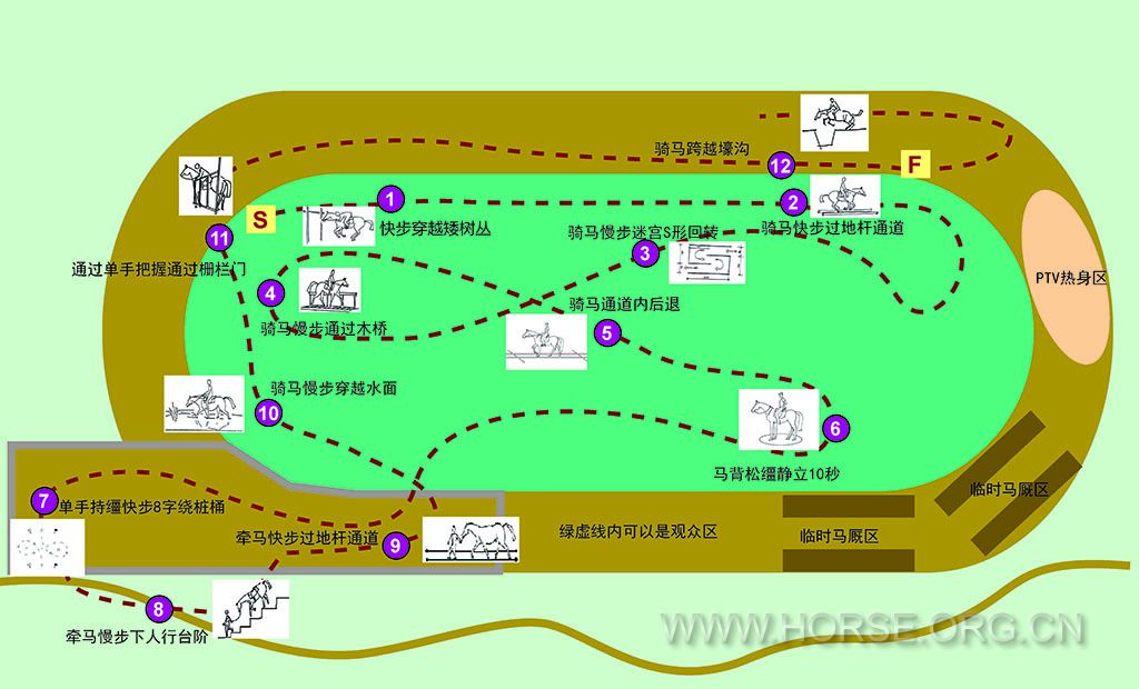 新领地PTV示意图少儿组.jpg