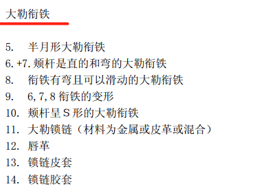 青少年骑手盛装舞步衔铁使用规则02.png