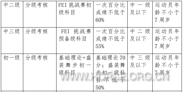 微信截图_20220705180339.png