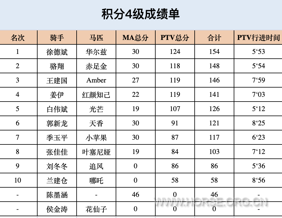 截屏2023-11-17 15.02.36.png