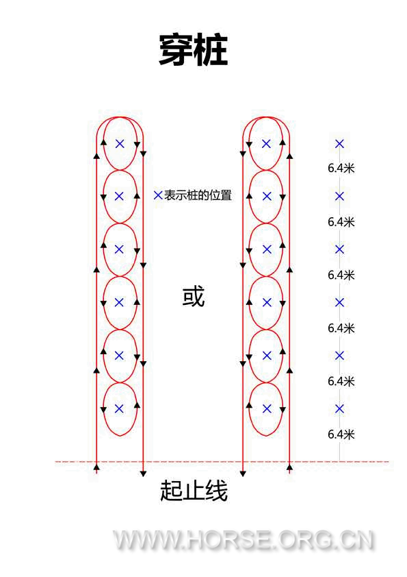 穿桩.png