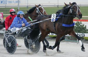 賽馬（Horse racing）