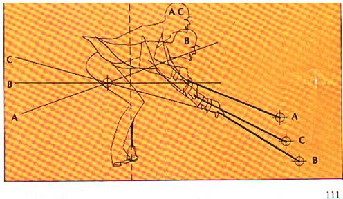 [转帖][分享]HIGH JUMPING