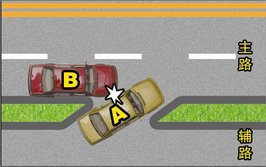 [注意]七月道路交通快速处理实施，知识普及。