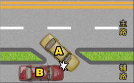 [注意]七月道路交通快速处理实施，知识普及。
