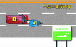 [注意]七月道路交通快速处理实施，知识普及。