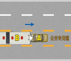 [注意]七月道路交通快速处理实施，知识普及。