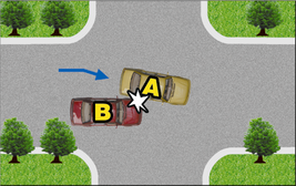 [注意]七月道路交通快速处理实施，知识普及。