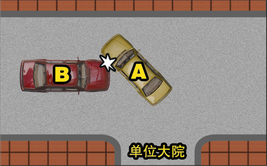[注意]七月道路交通快速处理实施，知识普及。
