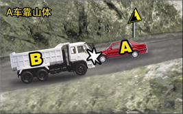 [注意]七月道路交通快速处理实施，知识普及。