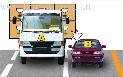 [注意]七月道路交通快速处理实施，知识普及。