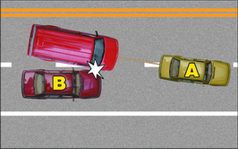 [注意]七月道路交通快速处理实施，知识普及。