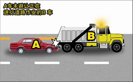 [注意]七月道路交通快速处理实施，知识普及。
