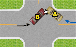 [注意]七月道路交通快速处理实施，知识普及。