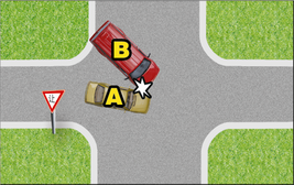 [注意]七月道路交通快速处理实施，知识普及。