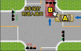 [注意]七月道路交通快速处理实施，知识普及。