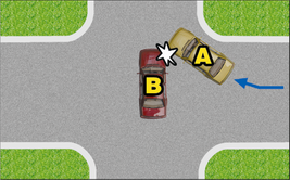 [注意]七月道路交通快速处理实施，知识普及。
