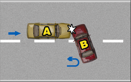 [注意]七月道路交通快速处理实施，知识普及。