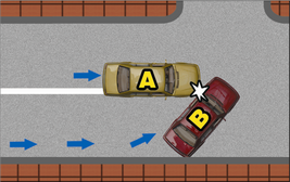 [注意]七月道路交通快速处理实施，知识普及。
