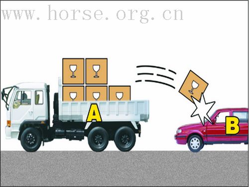 [注意]七月道路交通快速处理实施，知识普及。