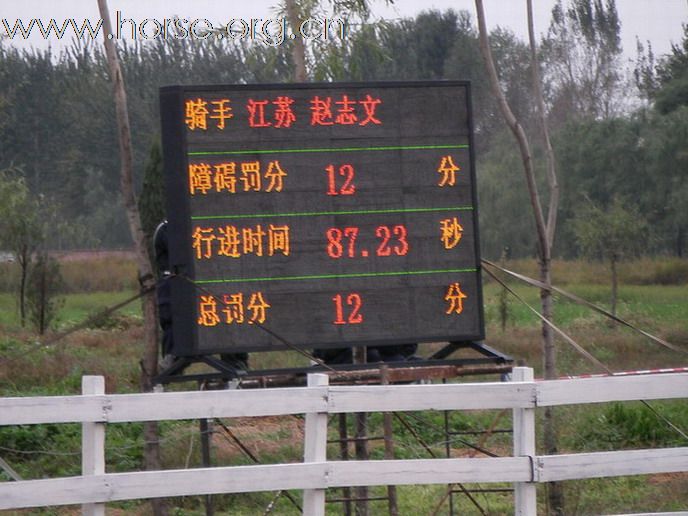 北京 西塢馬術俱樂部「全國錦標賽」