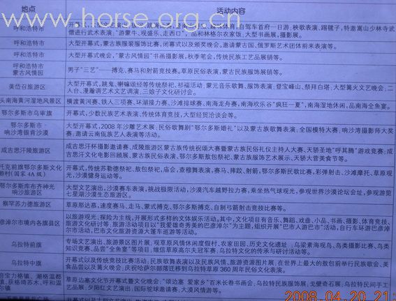 2008年内蒙古赛马活动时间表转自北方新报