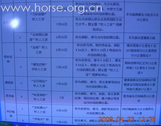 [转帖]内蒙古锡林郭勒赛马时间表图【1】