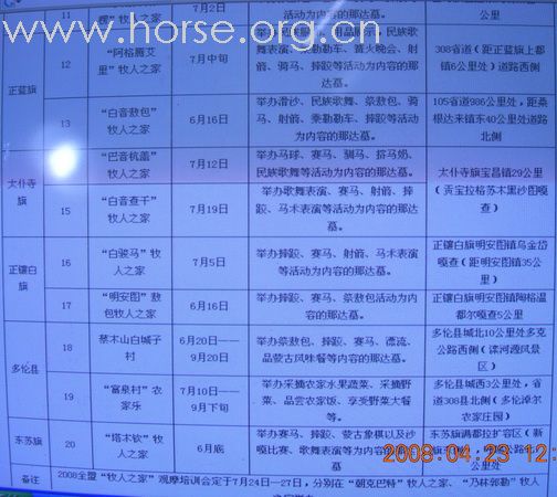 [转帖]内蒙古锡林郭勒赛马时间表图【1】
