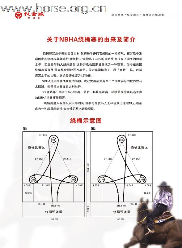 北京马协“权金城杯”绕桶系列挑战赛暨NBHA世界杯中国区会员选拔赛（秩序书）