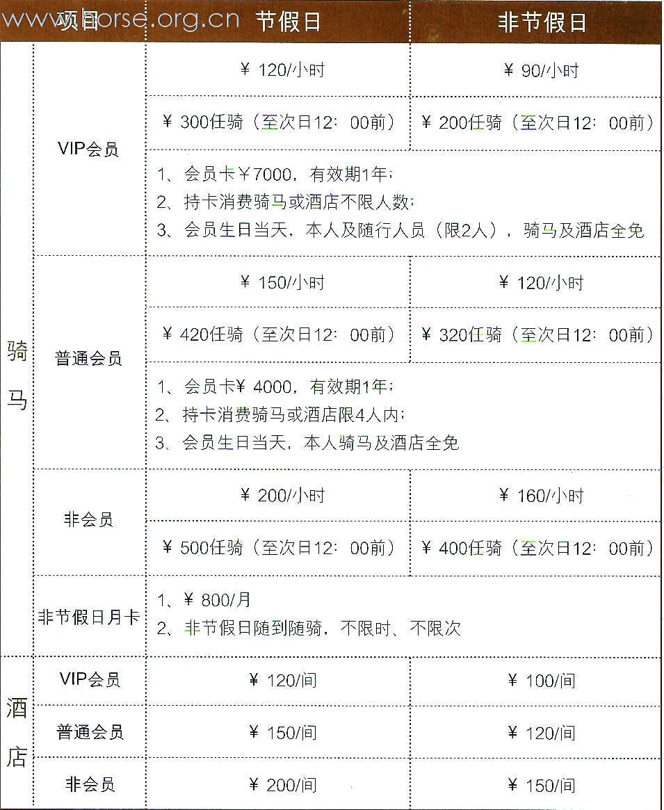 深圳的马场是否办理会员