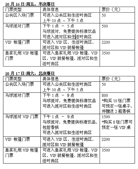 2009年皇家礼炮王者杯马球比赛