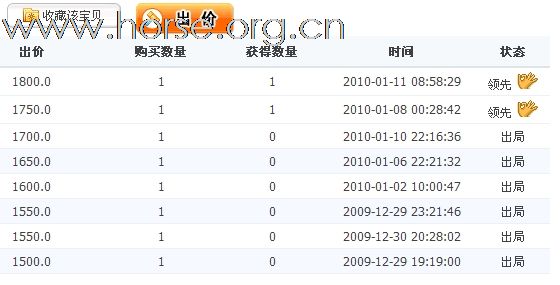 还剩1小时40分钟 牛皮综合鞍就要被人家拿走了！还不行动？