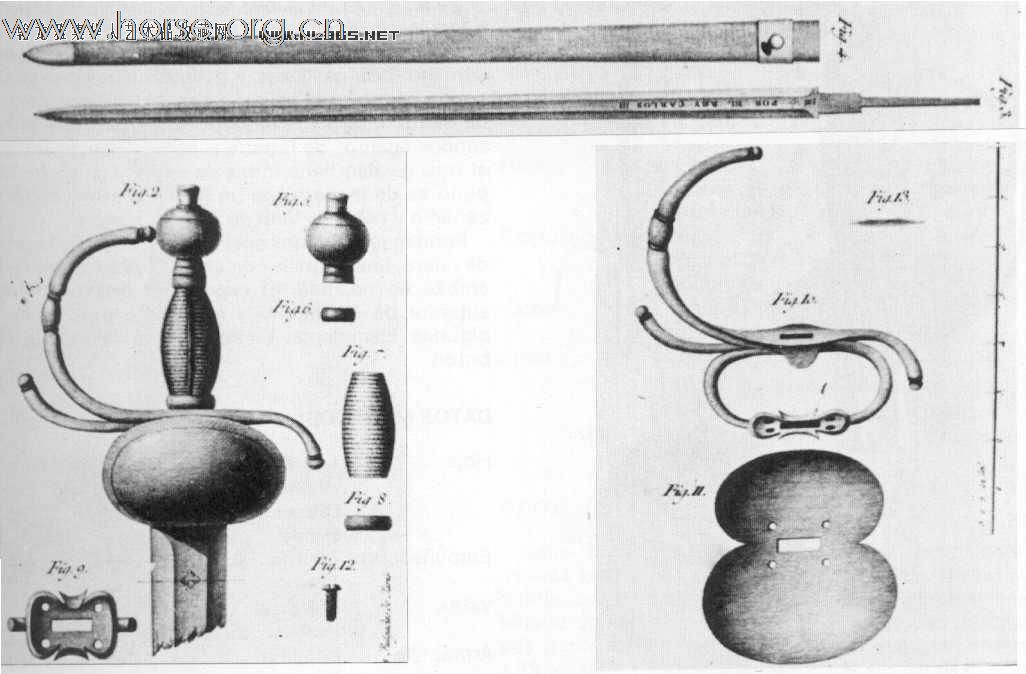 1728年-1907年西班牙骑兵部队装备的弯刀和直剑