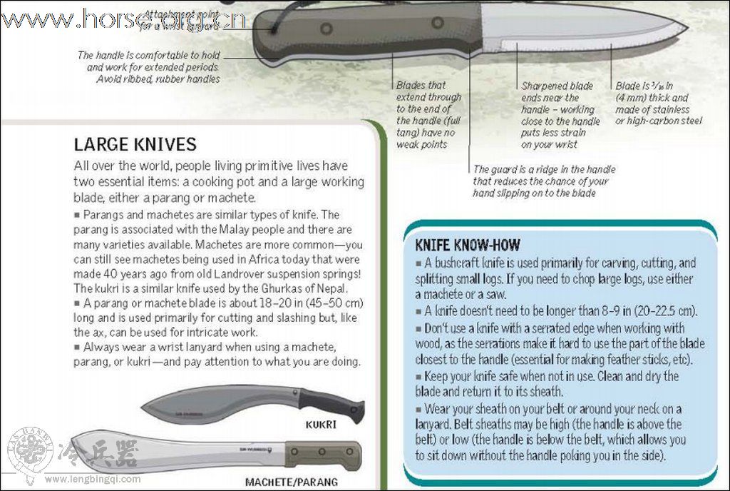 户外刀具选择和使用----美版《生存手册》