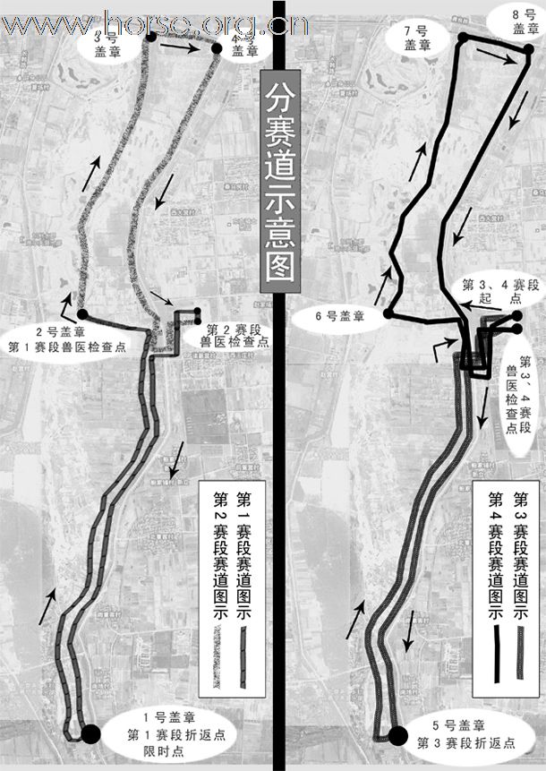 北京马友看过来，这是一场人人有机会的比赛