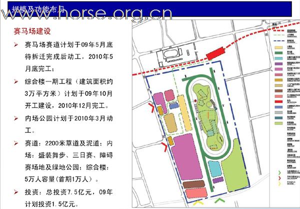 国内规模最大的速度赛马场地在成都开建 2012年建成