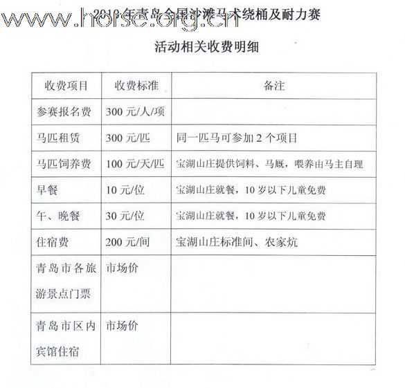 8月21日青岛“全国沙滩马术绕桶及耐力赛”开赛报名